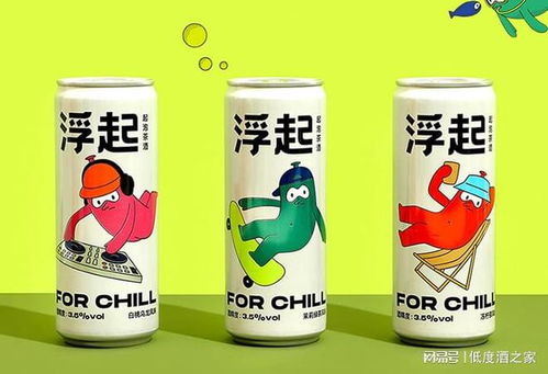 低度酒市場熱潮涌動，日化巨頭跨界布局，新賽道格局重塑